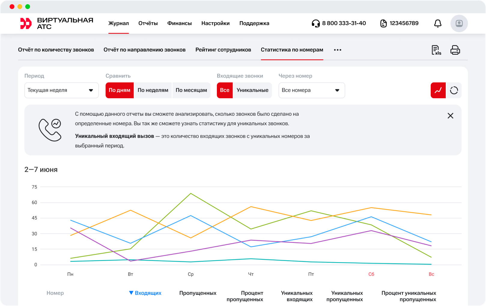 пример окна с Callback API